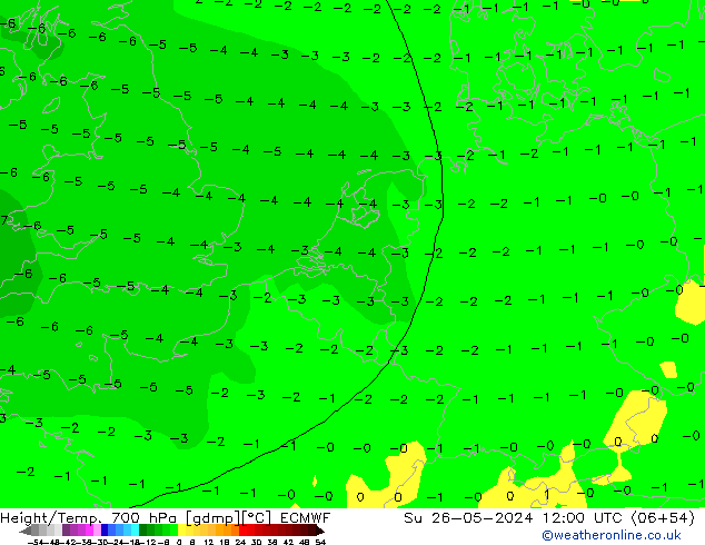 Height/Temp. 700 hPa ECMWF Su 26.05.2024 12 UTC