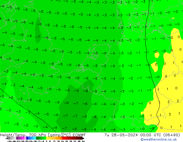 Hoogte/Temp. 700 hPa ECMWF di 28.05.2024 00 UTC