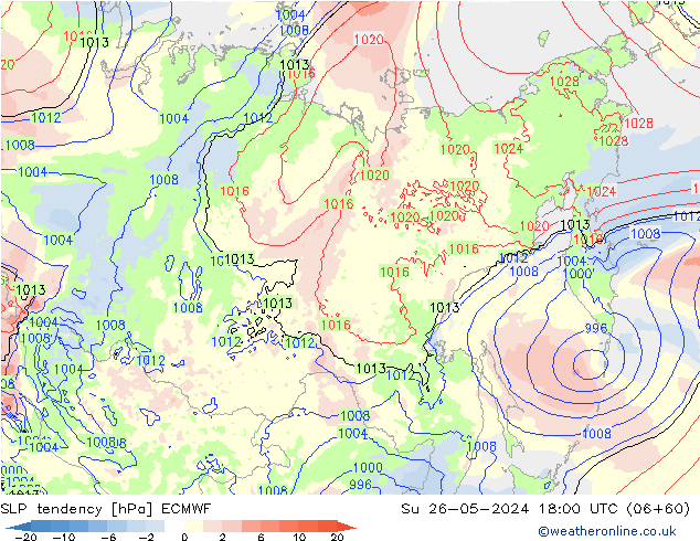 Tendencia de presión ECMWF dom 26.05.2024 18 UTC