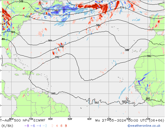 T-Adv. 500 hPa ECMWF lun 27.05.2024 00 UTC