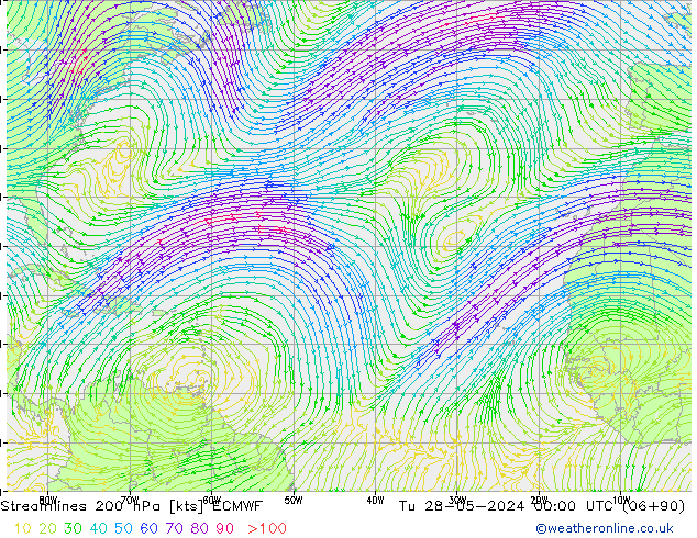 Rüzgar 200 hPa ECMWF Sa 28.05.2024 00 UTC