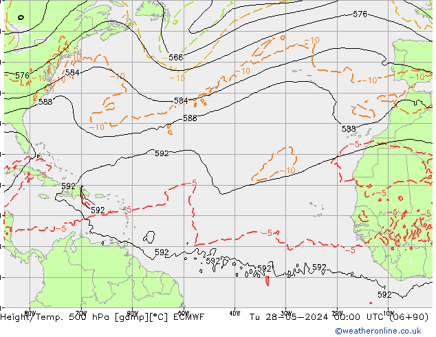 Yükseklik/Sıc. 500 hPa ECMWF Sa 28.05.2024 00 UTC