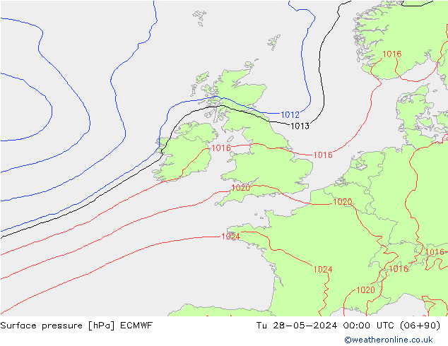 ciśnienie ECMWF wto. 28.05.2024 00 UTC