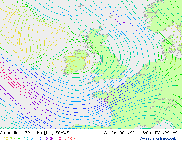 Streamlines 300 hPa ECMWF Su 26.05.2024 18 UTC