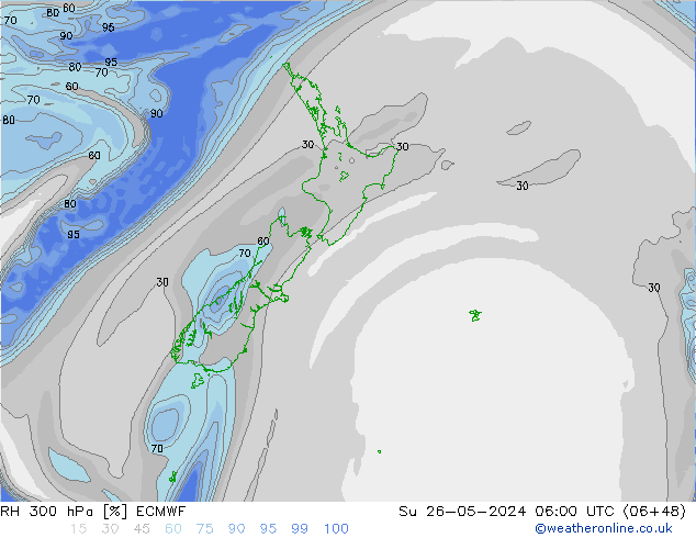 RH 300 hPa ECMWF nie. 26.05.2024 06 UTC