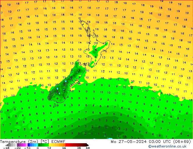 Temperatura (2m) ECMWF lun 27.05.2024 03 UTC