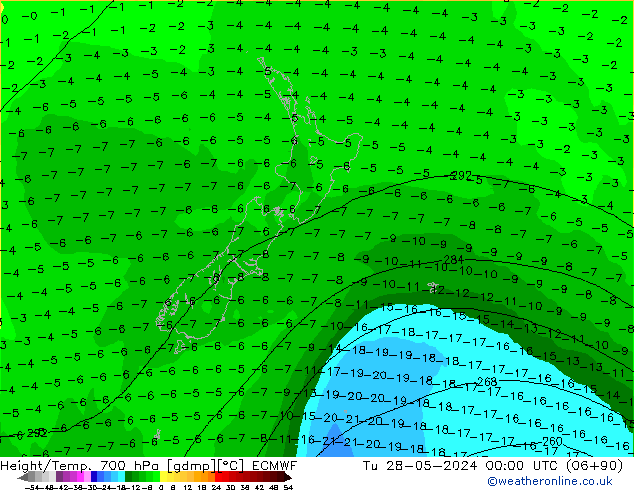 Hoogte/Temp. 700 hPa ECMWF di 28.05.2024 00 UTC