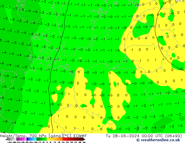 Height/Temp. 700 hPa ECMWF  28.05.2024 00 UTC