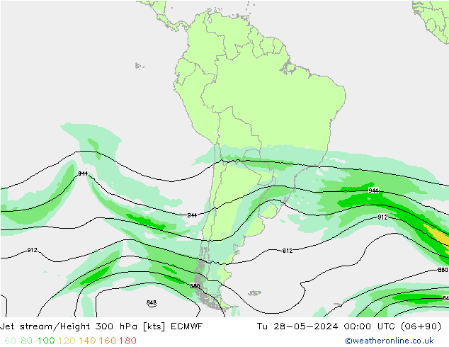 Jet stream/Height 300 hPa ECMWF Tu 28.05.2024 00 UTC