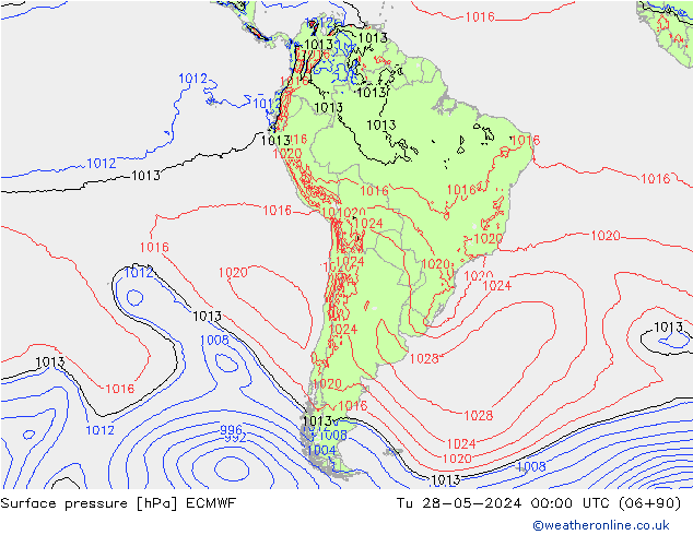 ciśnienie ECMWF wto. 28.05.2024 00 UTC