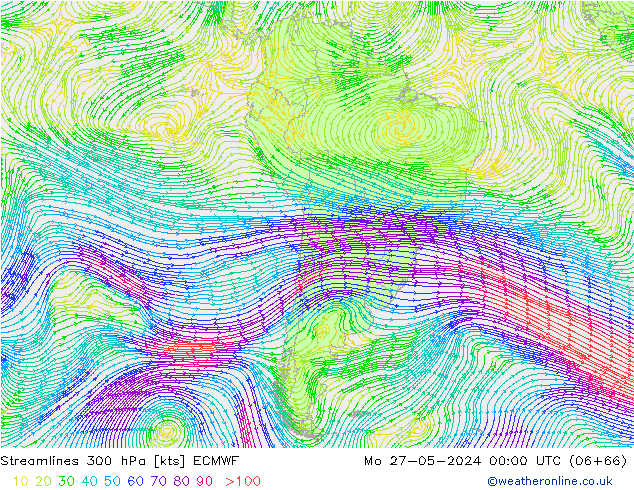 Linea di flusso 300 hPa ECMWF lun 27.05.2024 00 UTC