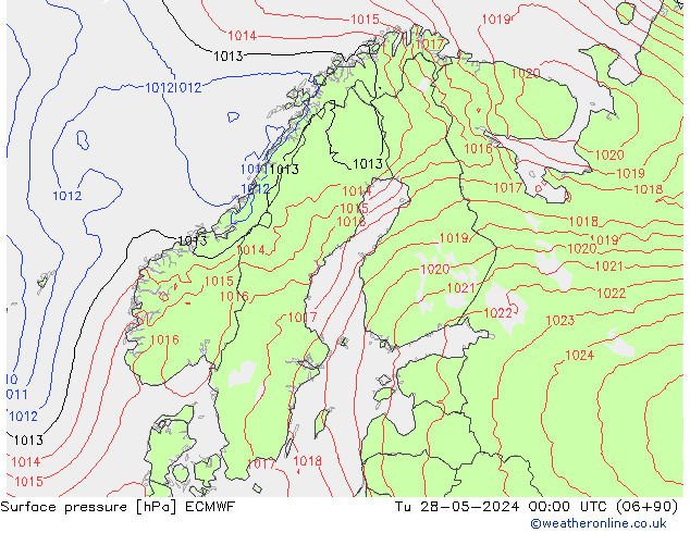 Atmosférický tlak ECMWF Út 28.05.2024 00 UTC