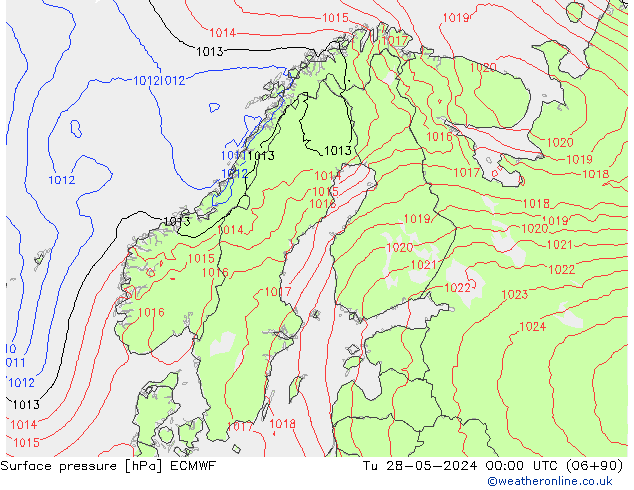 Bodendruck ECMWF Di 28.05.2024 00 UTC