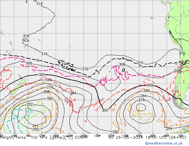 Height/Temp. 700 hPa ECMWF Su 26.05.2024 18 UTC