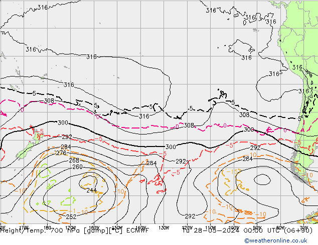 Geop./Temp. 700 hPa ECMWF mar 28.05.2024 00 UTC