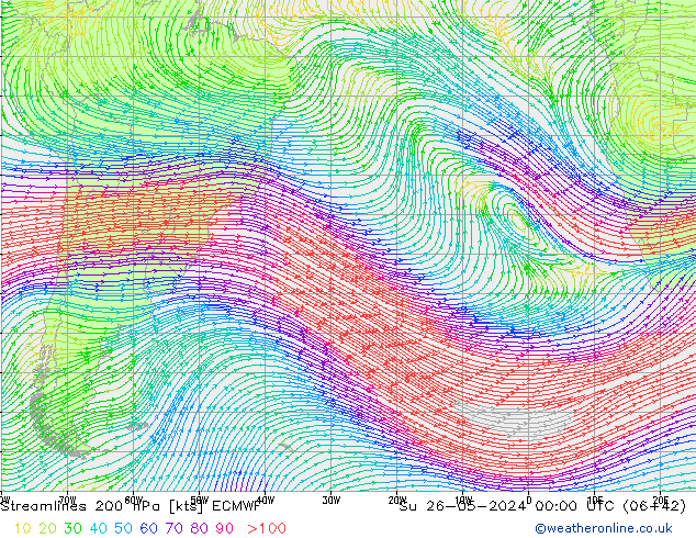 Linha de corrente 200 hPa ECMWF Dom 26.05.2024 00 UTC