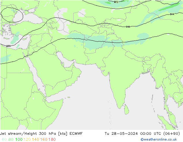 高速氣流 ECMWF 星期二 28.05.2024 00 UTC