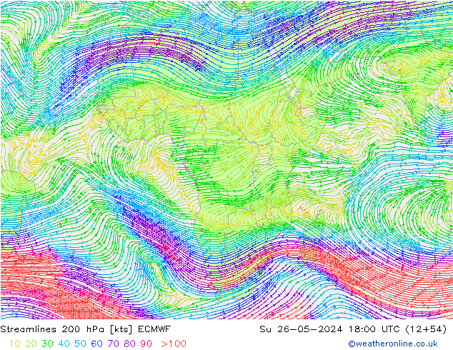 Stroomlijn 200 hPa ECMWF zo 26.05.2024 18 UTC