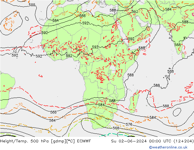 Height/Temp. 500 hPa ECMWF Su 02.06.2024 00 UTC