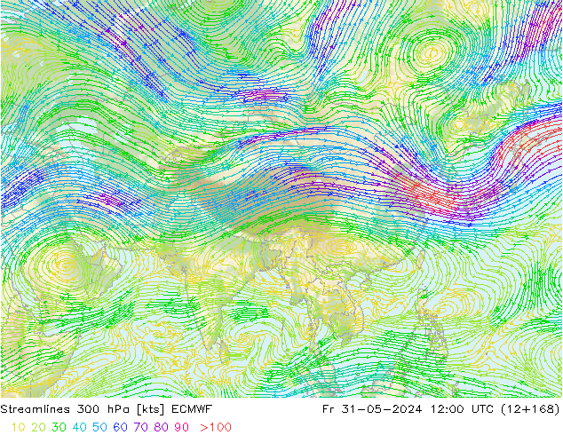 Ligne de courant 300 hPa ECMWF ven 31.05.2024 12 UTC