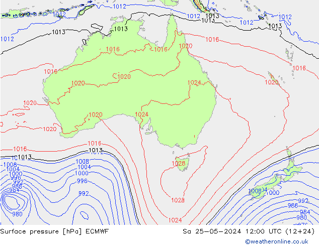 Yer basıncı ECMWF Cts 25.05.2024 12 UTC