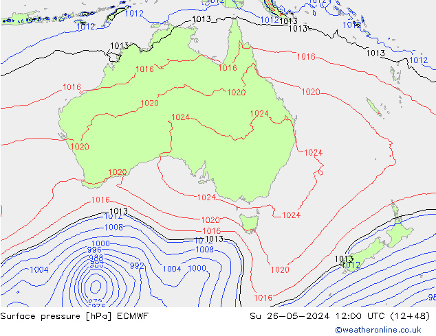 Luchtdruk (Grond) ECMWF zo 26.05.2024 12 UTC