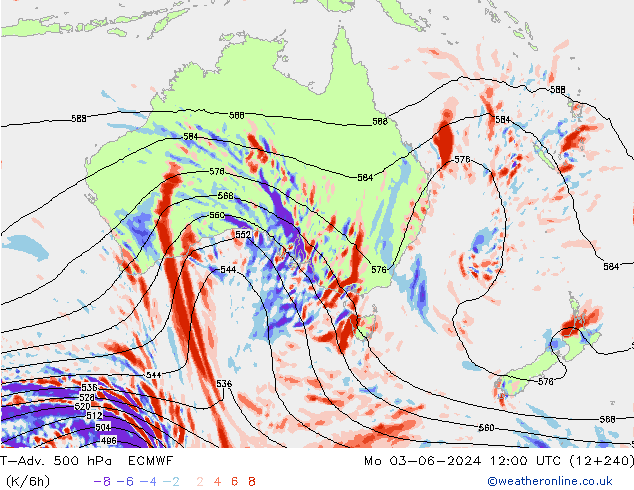 T-Adv. 500 hPa ECMWF Seg 03.06.2024 12 UTC