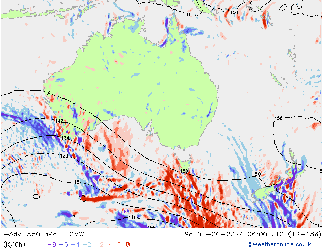 T-Adv. 850 hPa ECMWF za 01.06.2024 06 UTC