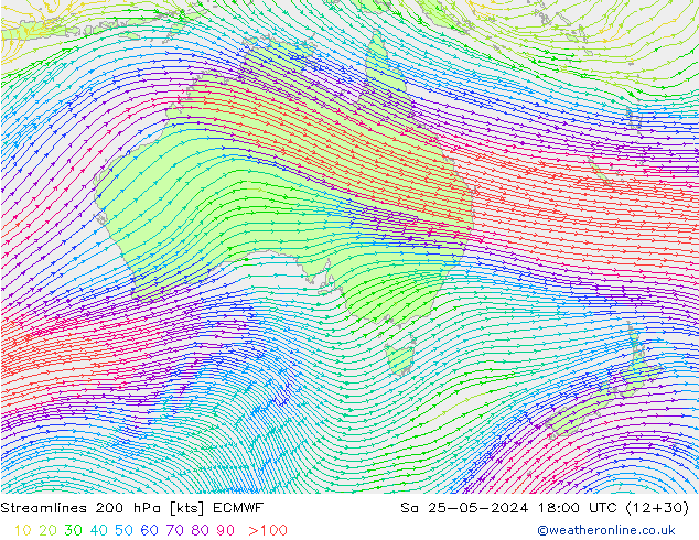 Rüzgar 200 hPa ECMWF Cts 25.05.2024 18 UTC