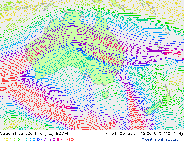  300 hPa ECMWF  31.05.2024 18 UTC