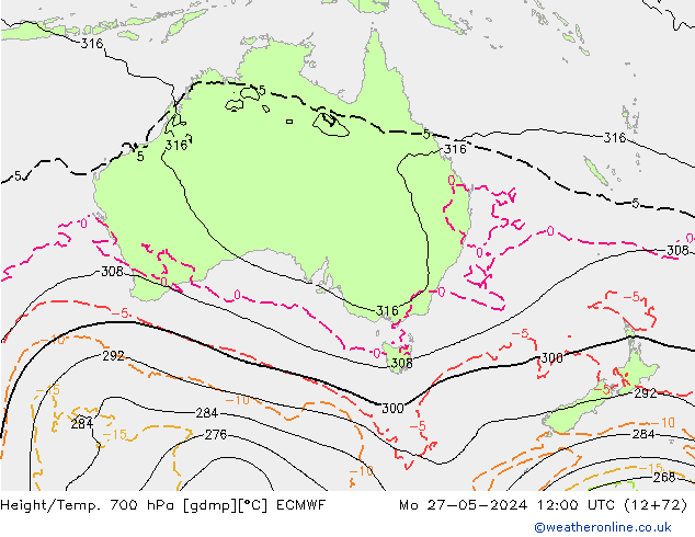 Height/Temp. 700 hPa ECMWF Mo 27.05.2024 12 UTC