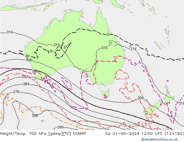 Height/Temp. 700 hPa ECMWF Sa 01.06.2024 12 UTC