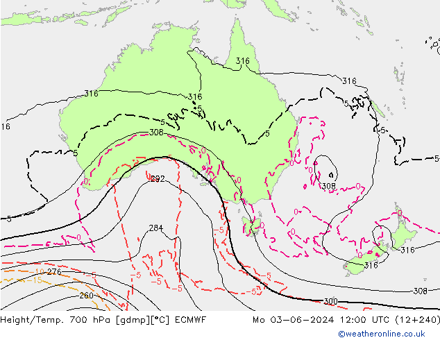 Hoogte/Temp. 700 hPa ECMWF ma 03.06.2024 12 UTC