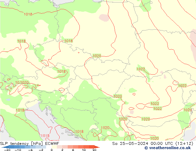 Druktendens (+/-) ECMWF za 25.05.2024 00 UTC