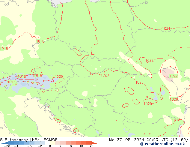 Tendencia de presión ECMWF lun 27.05.2024 09 UTC