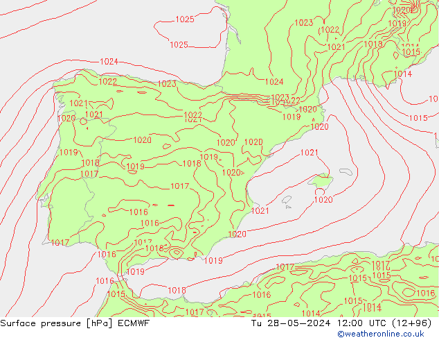 Presión superficial ECMWF mar 28.05.2024 12 UTC