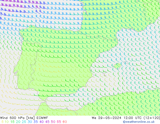 wiatr 500 hPa ECMWF śro. 29.05.2024 12 UTC