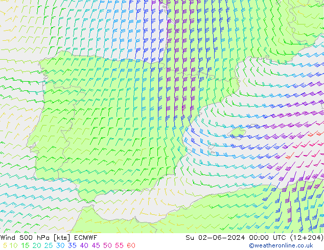 wiatr 500 hPa ECMWF nie. 02.06.2024 00 UTC