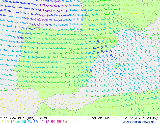 Wind 700 hPa ECMWF za 25.05.2024 18 UTC