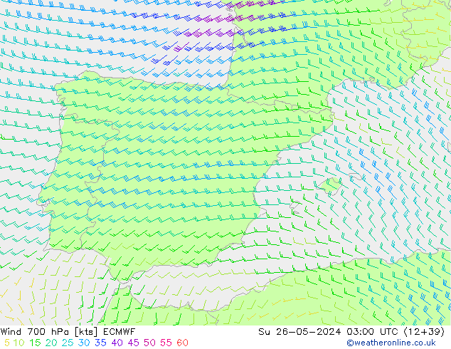 Vent 700 hPa ECMWF dim 26.05.2024 03 UTC