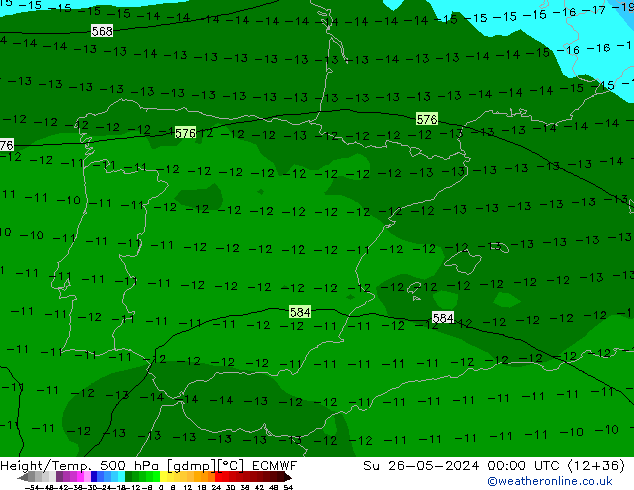 Height/Temp. 500 hPa ECMWF nie. 26.05.2024 00 UTC