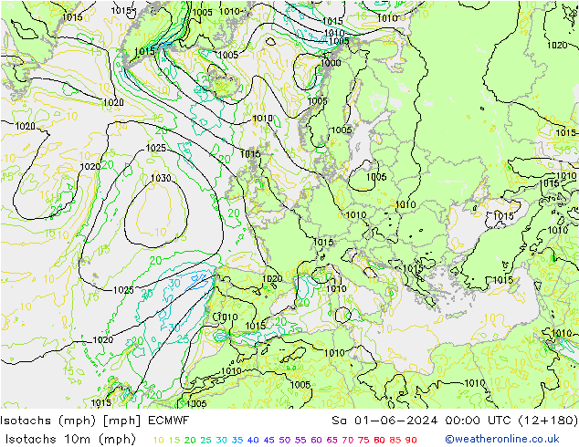 Eşrüzgar Hızları mph ECMWF Cts 01.06.2024 00 UTC
