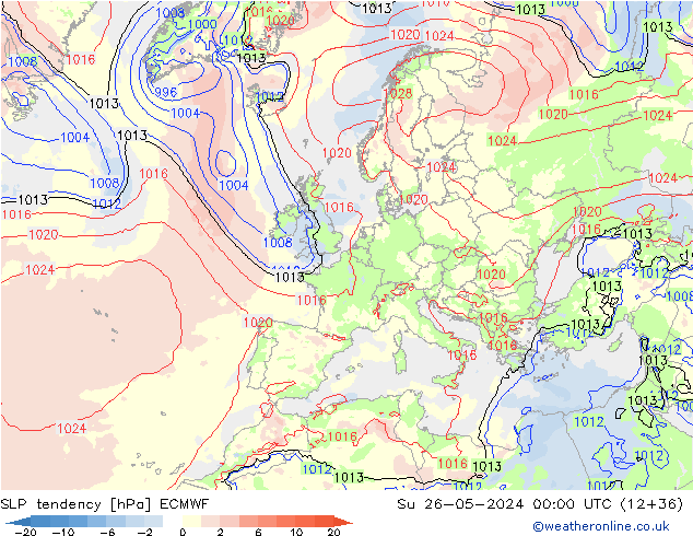 Druktendens (+/-) ECMWF zo 26.05.2024 00 UTC