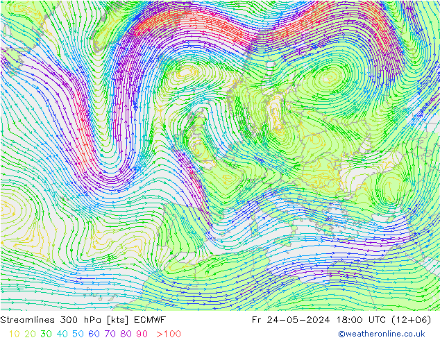 Línea de corriente 300 hPa ECMWF vie 24.05.2024 18 UTC