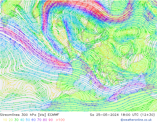 Linha de corrente 300 hPa ECMWF Sáb 25.05.2024 18 UTC