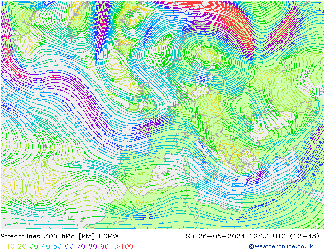 Streamlines 300 hPa ECMWF Su 26.05.2024 12 UTC