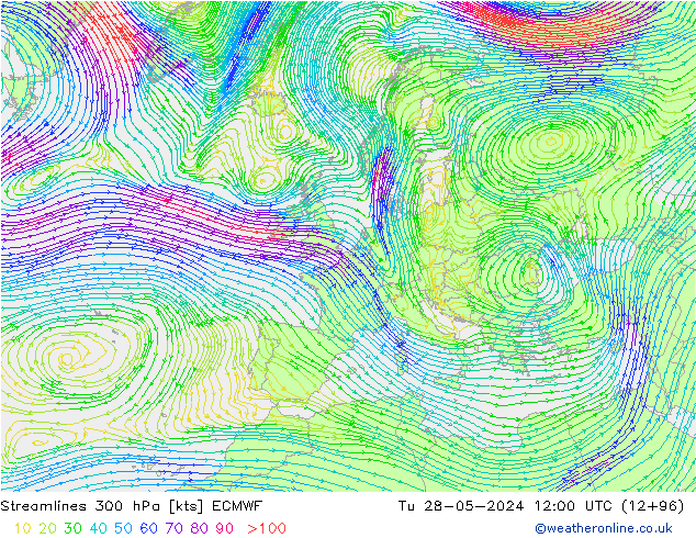 ветер 300 гПа ECMWF вт 28.05.2024 12 UTC