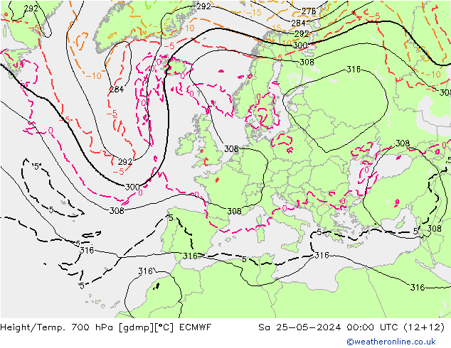 Height/Temp. 700 hPa ECMWF so. 25.05.2024 00 UTC