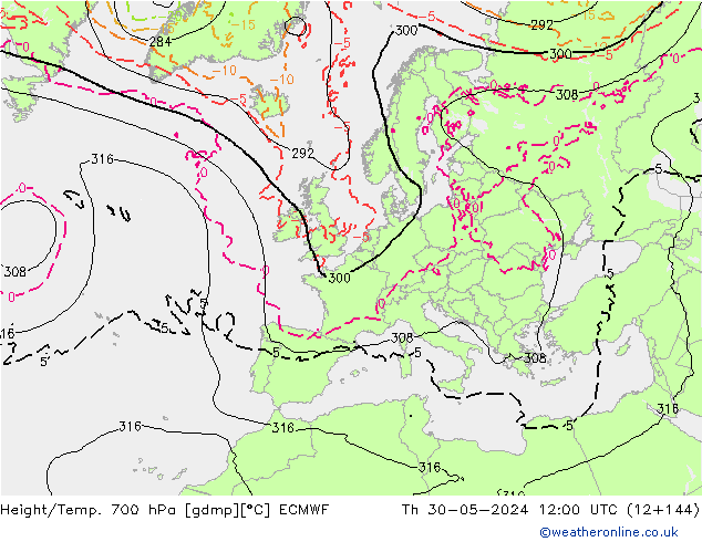 Height/Temp. 700 hPa ECMWF  30.05.2024 12 UTC