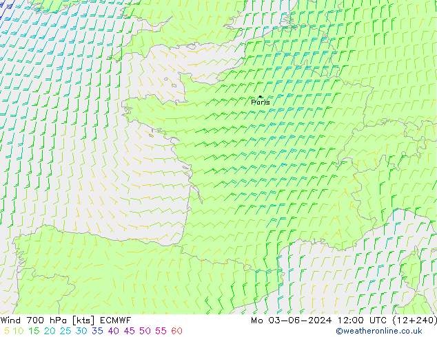 wiatr 700 hPa ECMWF pon. 03.06.2024 12 UTC